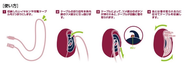 自動巻き取り式ケーブルホルダー